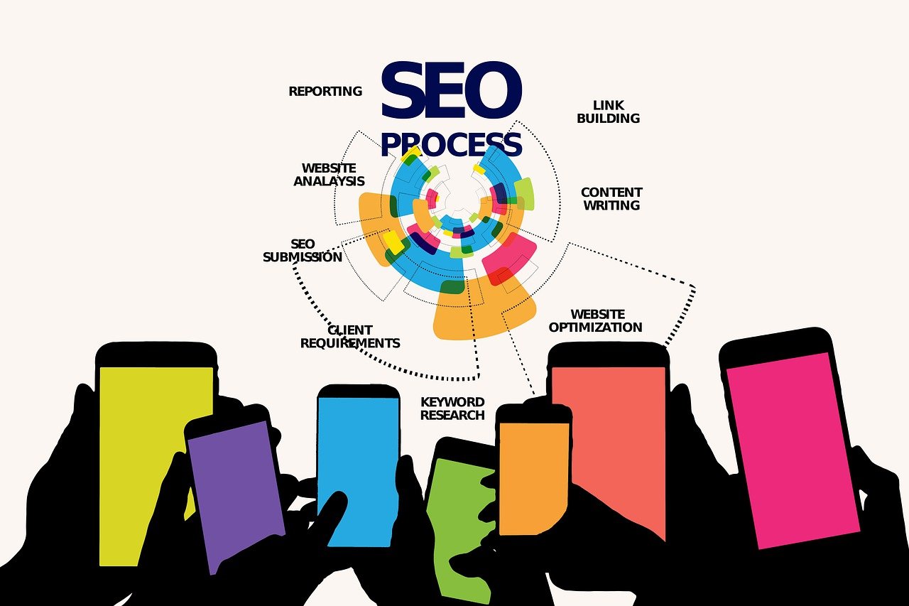 stratégie marketing digital : les clés pour réussir en 2025 découvrez comment élaborer une stratégie de marketing digital efficace pour augmenter votre visibilité en ligne, attirer plus de clients et booster vos ventes.