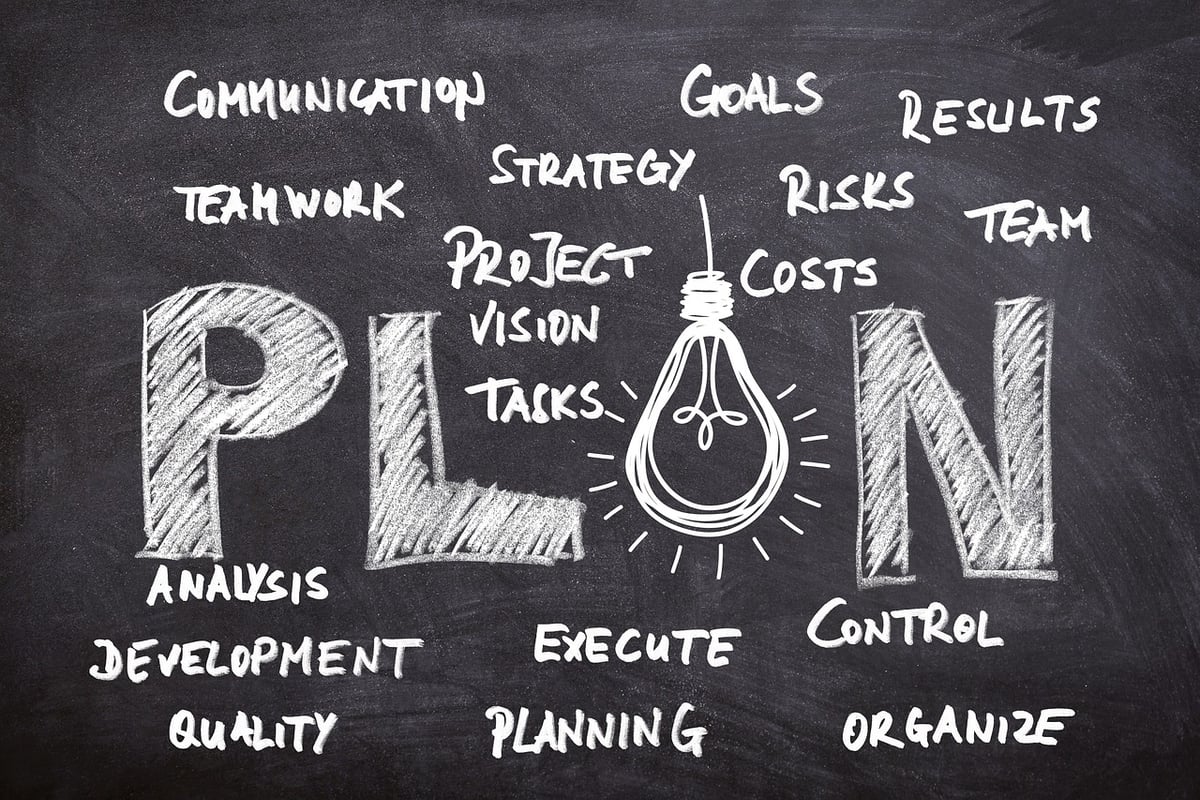 exemple de business plan : comment bien démarrer son projet
